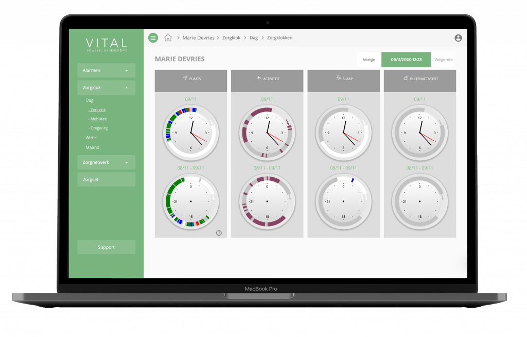 zorgklokken-zorgapp